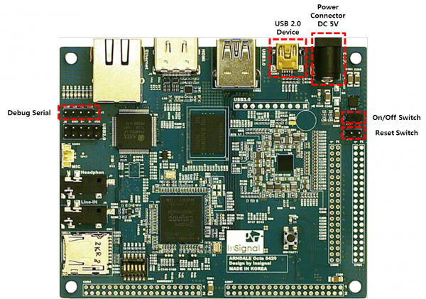 5420 board connectors.png